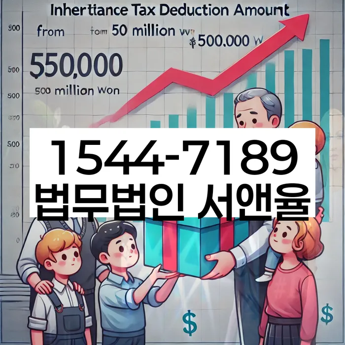 개인회생주택담보대출