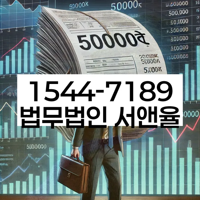 적절한 키워드