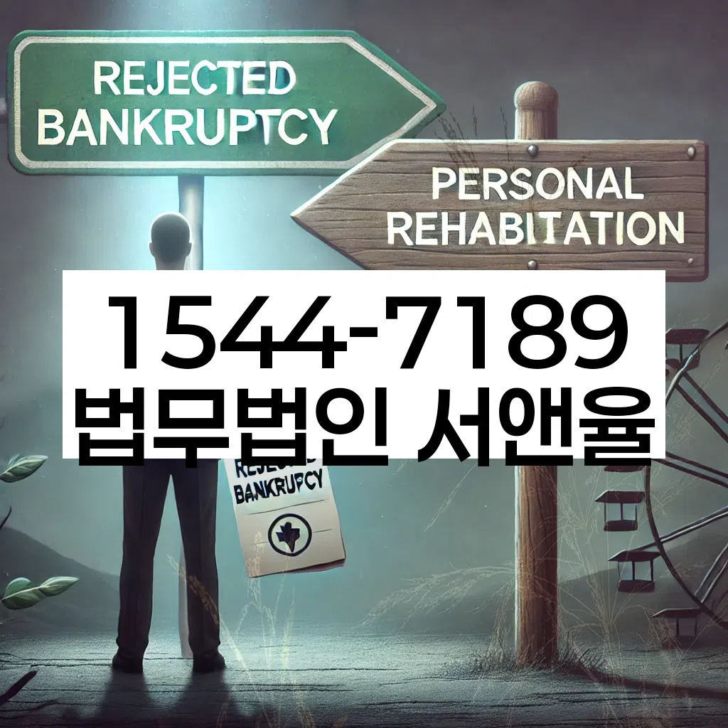 개인회생 절차